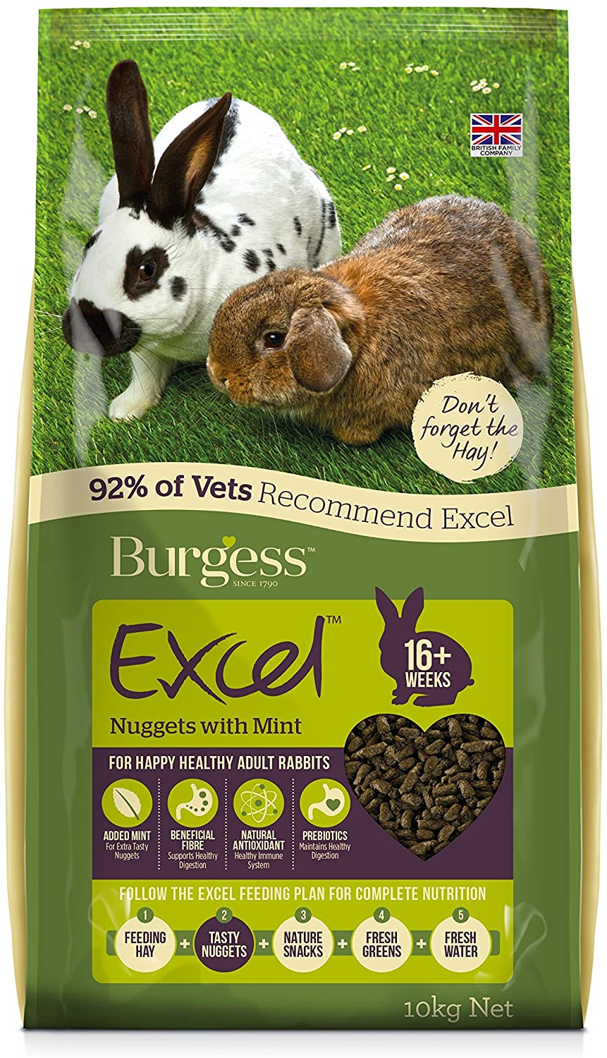 Burgess Excel Nuggets met Mint